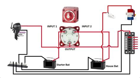 boat electrical battery switch box|battery shut off for boats.